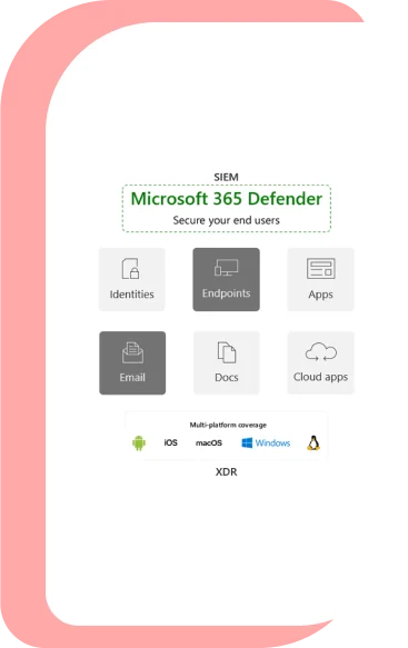microsoft 365 defender